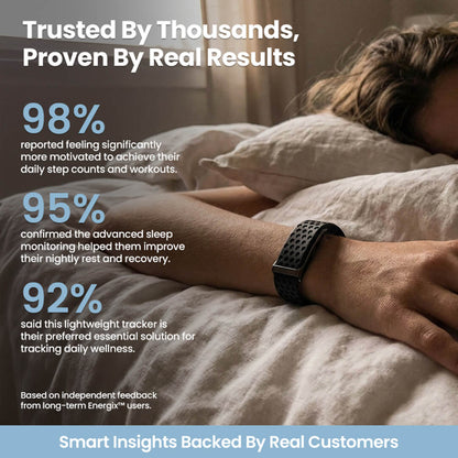 Energix™ Premium Fitness Tracker