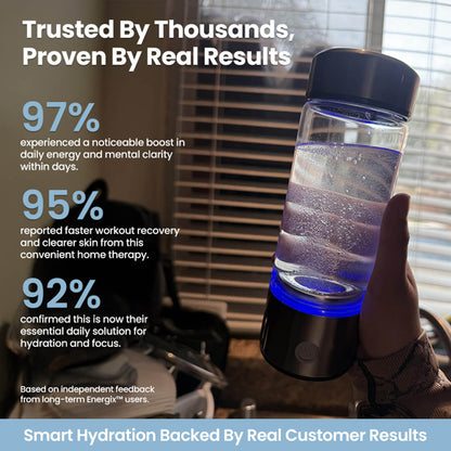 Energix™ Premium Hydrogen Drink Bottle